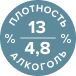 алкоголь и плотность